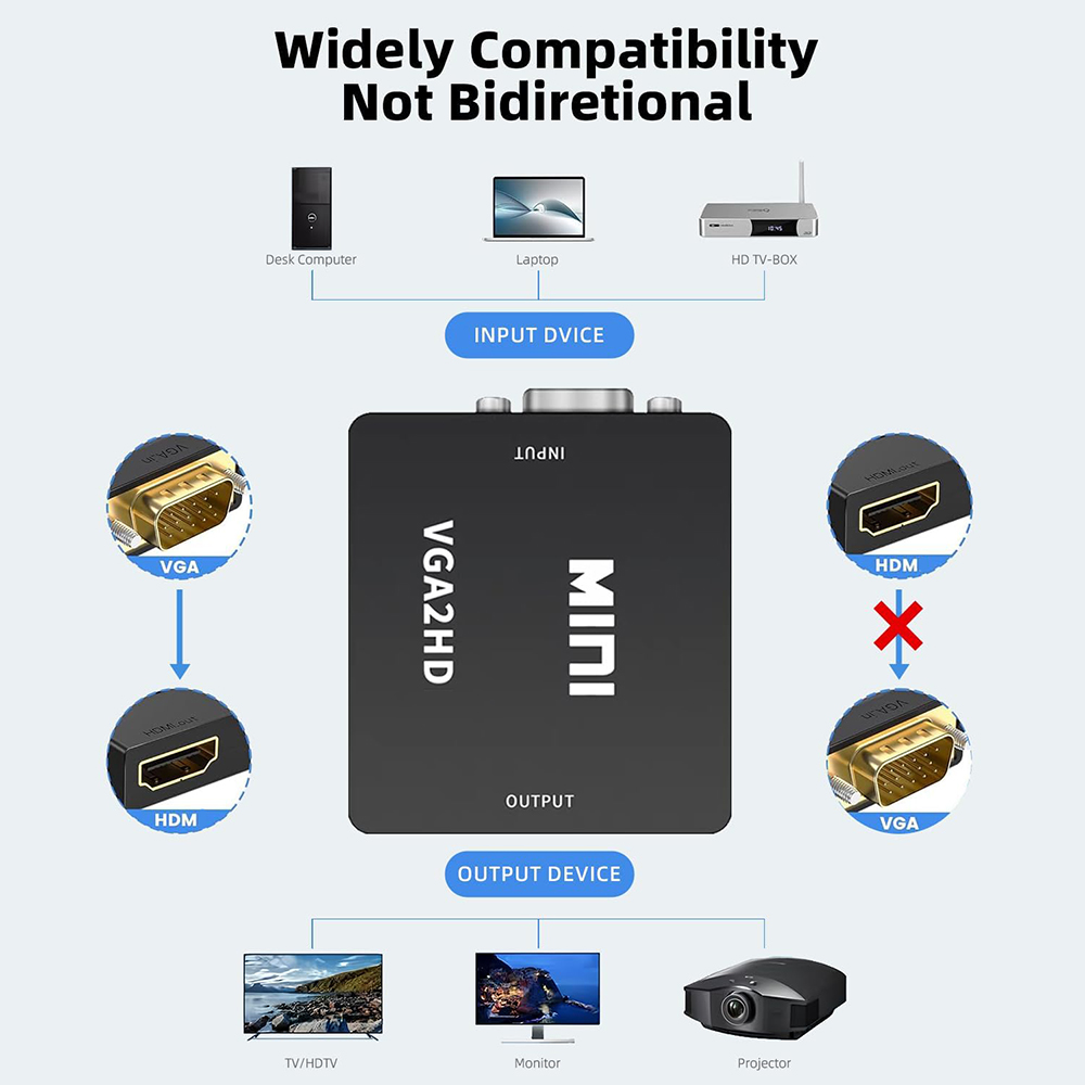 Mini VGA to HDMI-compatible Co - Home Cinema Portable recensie en prijs
