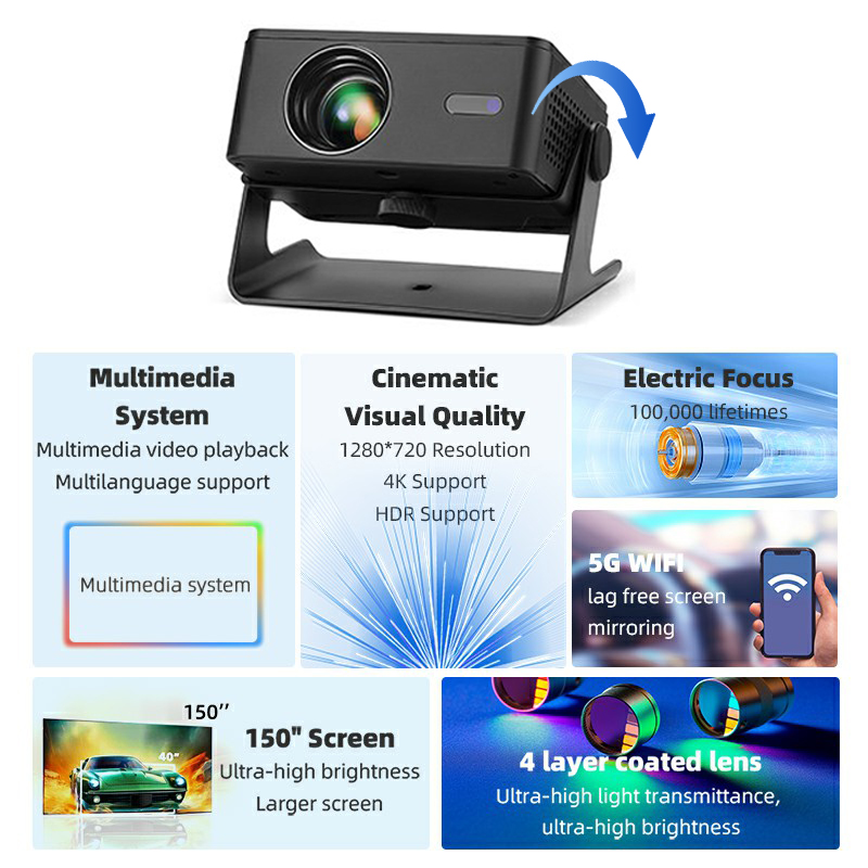 AUN Android Projector A32 Pro  - Home Cinema Movies recensie en prijs