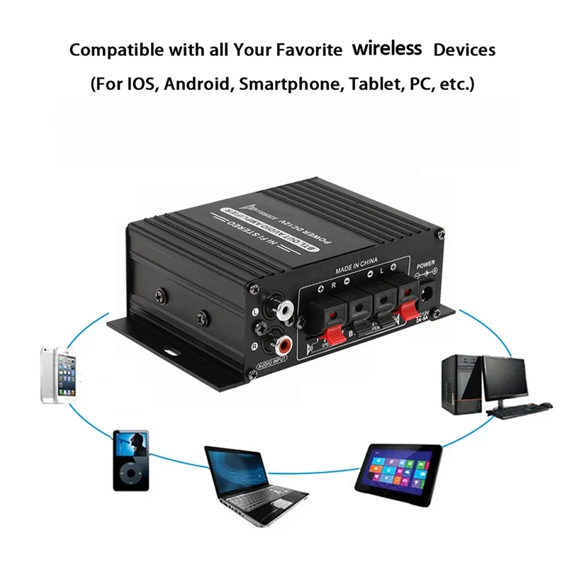 AK170 Mini Digital Power Audio - Home Cinema Heos recensie en prijs