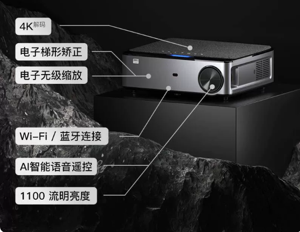 Projector RD828PrO/888 Ultra H - Home Cinema Portable recensie en prijs
