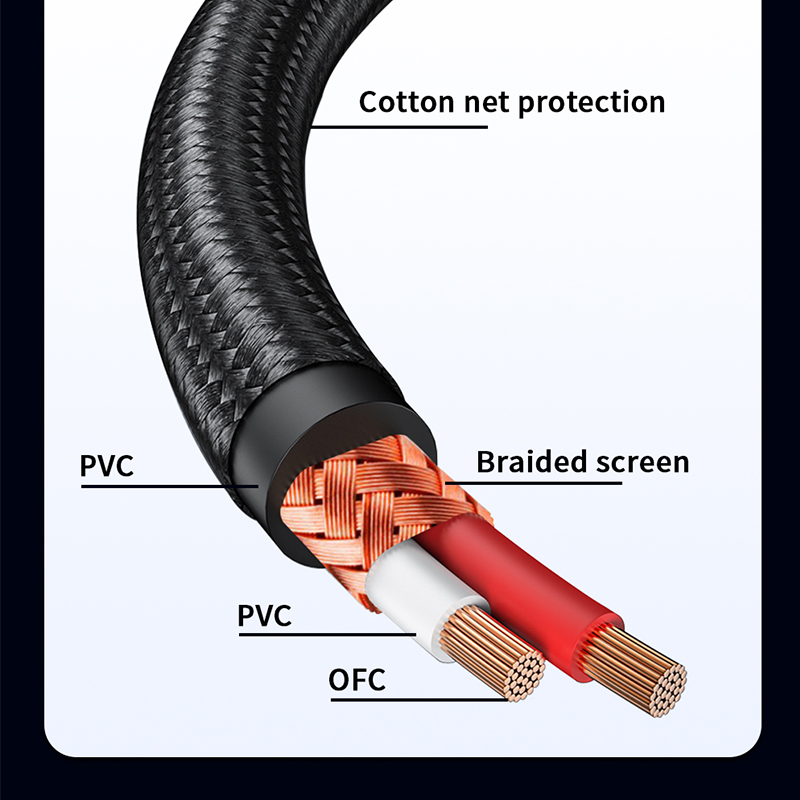 YYTCG RCA Cable HiFi Stereo 3. - Home Cinema Heos recensie en prijs