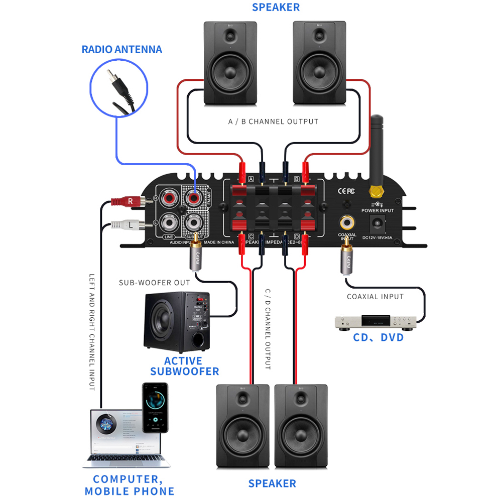 LEPY LP-269PRO 4.1 Channel Amp - Home Cinema Heos recensie en prijs
