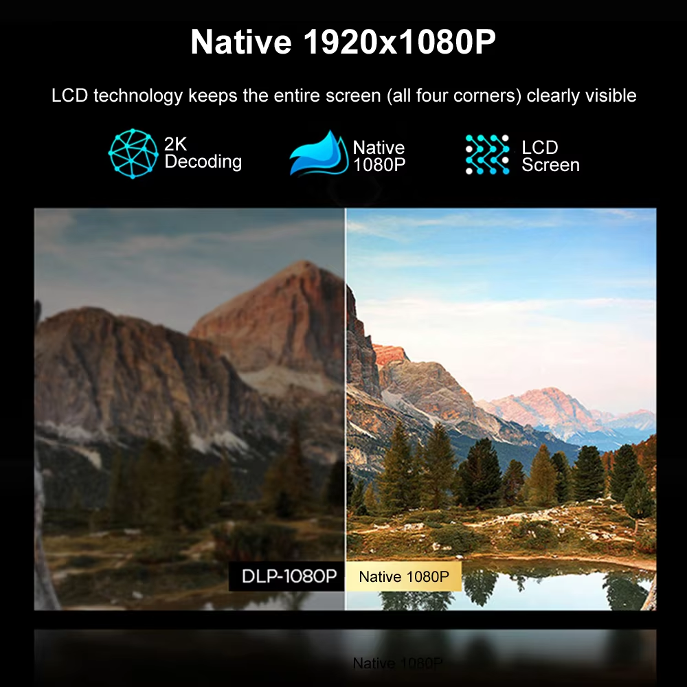 Lenovo T100 1080P Projector Fu - Home Cinema Movies recensie en prijs