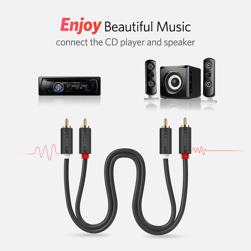 UGREEN 2RCA to 2 RCA Male to M - Home Cinema Heos recensie en prijs