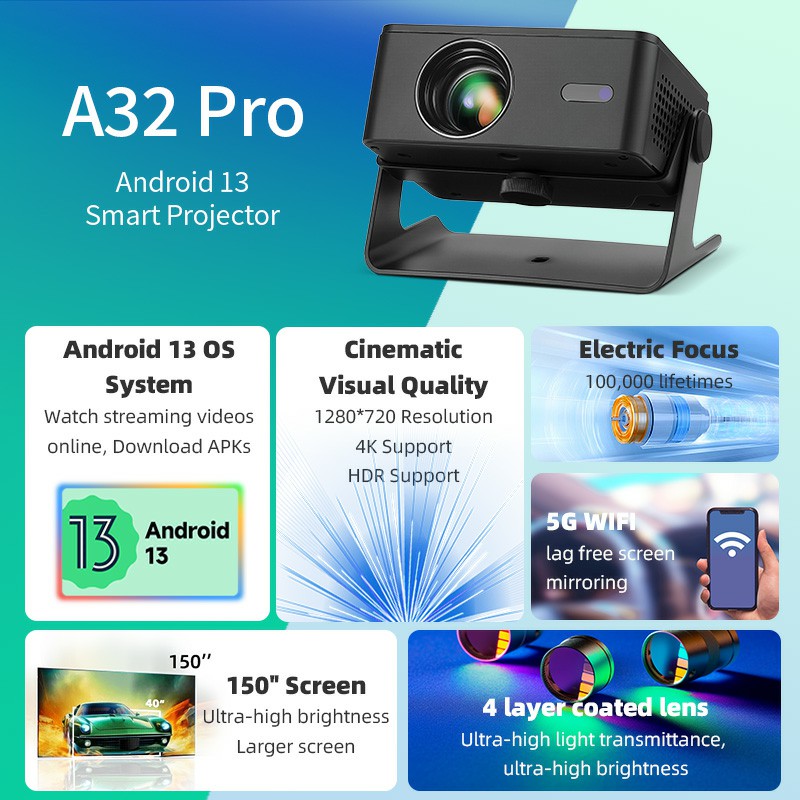 AUN A32 Pro Android 13 Project - Home Cinema Movies recensie en prijs