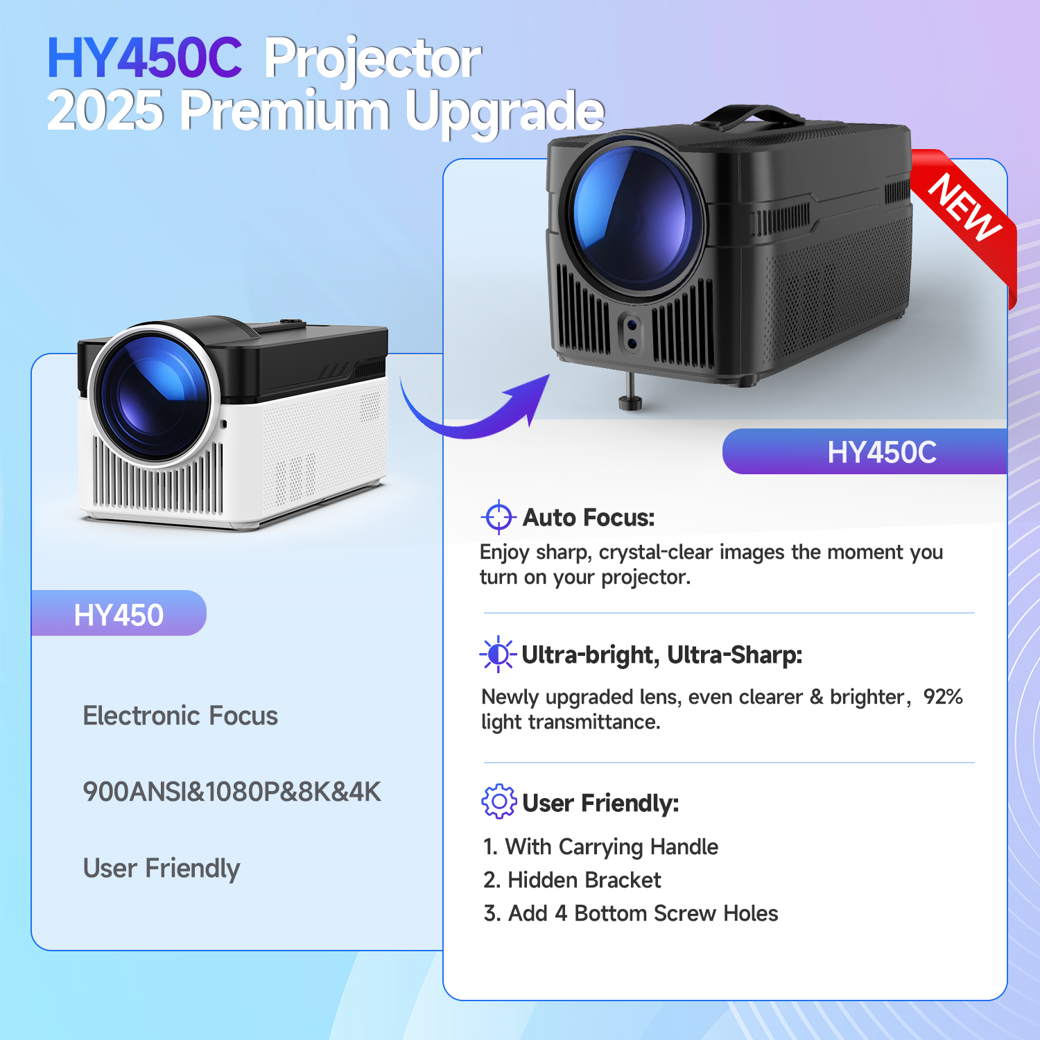 Magcubic Auto Focus Android 14 - Home Cinema Movies recensie en prijs