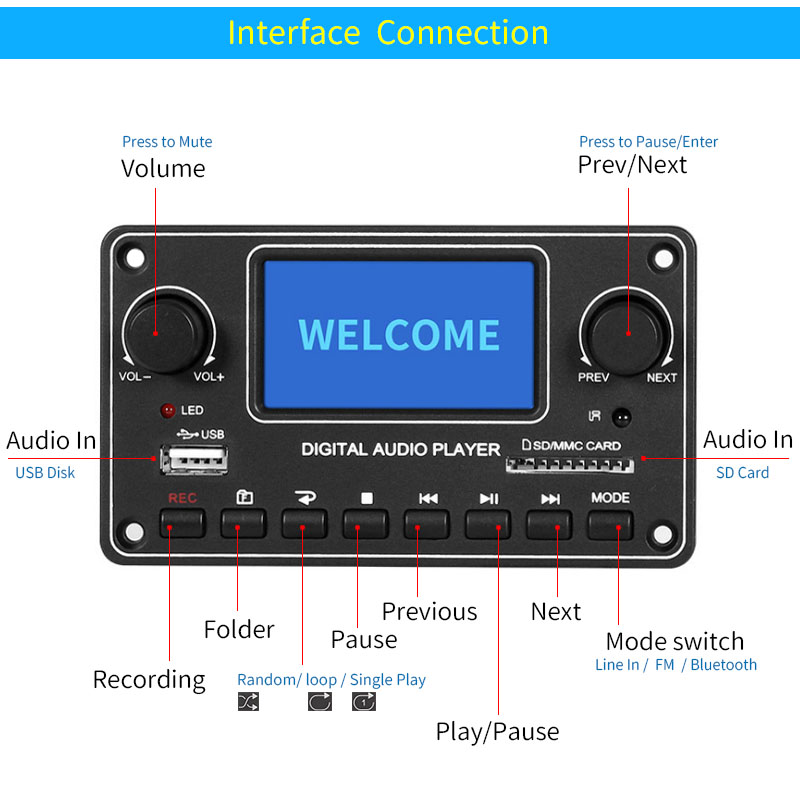 UNISIAN LCD Player Module MP3  - Home Cinema Portable recensie en prijs