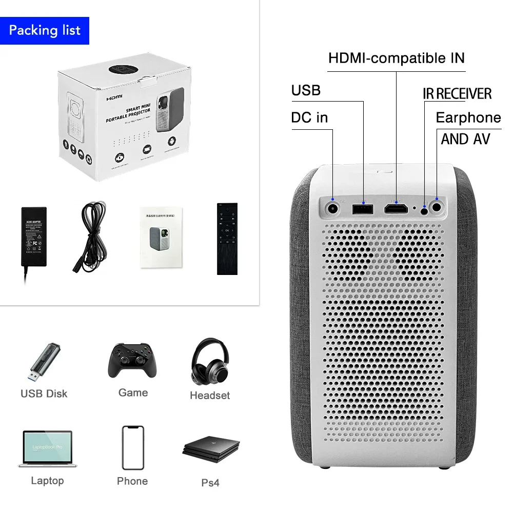 2025Touyinger H6 pro  4k usb c - Home Cinema Portable recensie en prijs