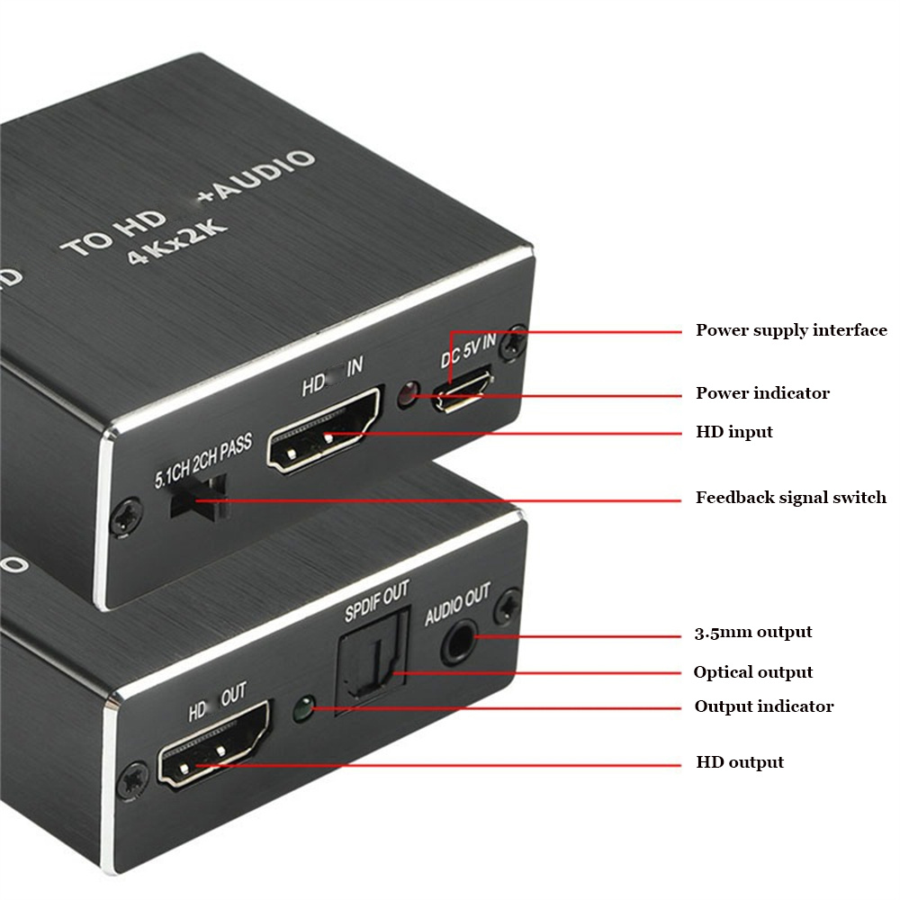 HDMI-Compatible Audio Extracto - Home Cinema Heos recensie en prijs